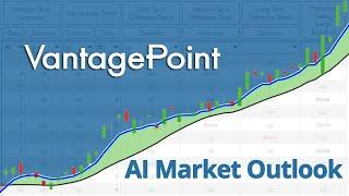 Vantage Point AI Market Outlook for June 16, 2025.
