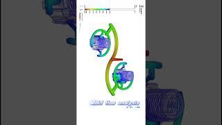 Mold flow analysis #injectionmold #injectionmolding#plasticmold #plasticinjectionmold