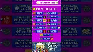 2025 IPL RR SCHEDULE