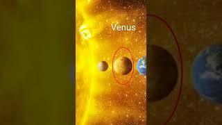 Hottest Planet in Solar System - You'll be Surprised!!