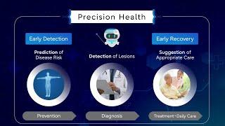 Precision Health