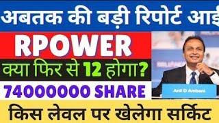 reliance power share latest news | rpower share analysis | rpower share news today| target?