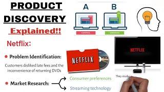 Master Product Discovery : a PM guide, Importance, Step-by-Step approach, Examples, Use Cases.
