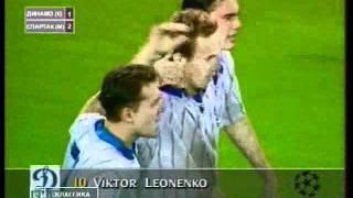 Динамо Киев - Спартак. ЛЧ-1994/95 (3-2)