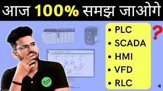 What is RLC, PLC, SCADA, HMI, VFD Training | Electrical Industrial Automation