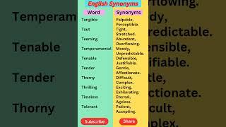  Boost Your Vocabulary with These Powerful Synonyms!" #shorts #englishsynonyms #trending #synonyms