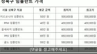 서울 성북구 임플란트 잘하는 치과 가격 싼 곳 추천 유명한 저렴한 곳 원데이 오스템 앞니 어금니 수면 비교