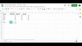 Sum Functions In Excel-For Beginners