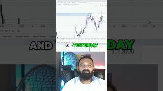 Euro/USD Chart EXPLAINED: Change in Delivery State!