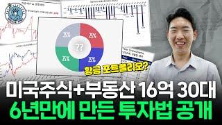 "커피도 안 마셔요"월 200만원 직장에서 (증여/상속 X) 16억원 만든 34세[싱글파이어]