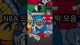 NBA 드래프트 1픽 모음(2018~) #nba #basketball #fiba #sports #dunk