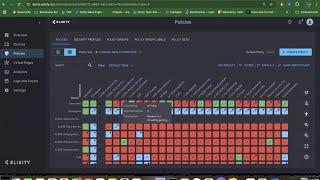 Elisity Microsegmentation Platform Demo – Clinical Healthcare Use Cases