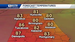 Above normal temperatures this week with limited rain