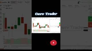 Cwrv trading #binaryoptions #cwrv