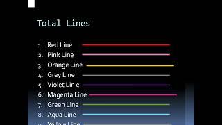 Delhi Metro PPT Presentation | #ppt | pptgenius