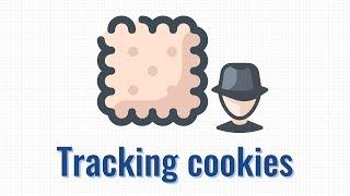 How cookies can track you (Simply Explained)