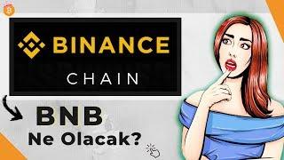 Binance Coin'in Geleceği + BNB Analiz | Binance Chain Nedir?