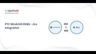 How to Integrate PTC Windchill and Jira