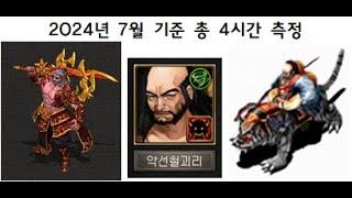 [거상]철괴리 한방컷이면 1시간 경험치와 수익은 어떻게 될까?