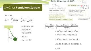 NCS - 34b - Sliding Mode Control - Example of Pendulum