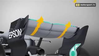 Mercedes' low-downforce F1 tricks