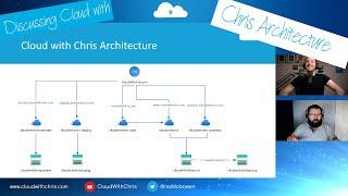 Discussing the Cloud with Chris Architecture and GitHub setup