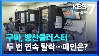 구미, 방산클러스터 두 번 연속 탈락…패인은? / KBS  2022.06.14.