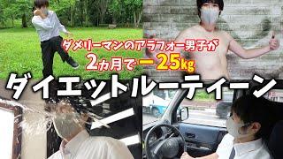 10日間で-5キロ痩せるダメなサラリーマンのダイエットルーティーン