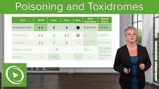 Poisoning and Toxidromes: Definitions, Types & Diagnosis – Emergency Medicine | Lecturio