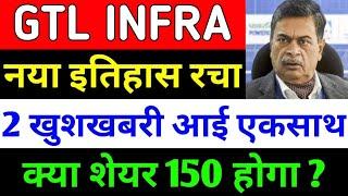 GTL Infra Share Latest News Today | GTL Infrastructure share News Today | GTL Infra Stock #gtl