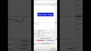 R-Multiple Trailing Stop Loss