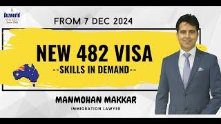 New 482 Visa - Skill in Demand Australia