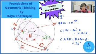 The Foundations of Geometric Thinking by Raya Chatterjee