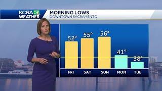 NorCal forecast: Cool start Monday, dry through New Years