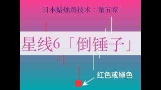 《日本蜡烛图技术》第五章星线6   【 倒锤子】