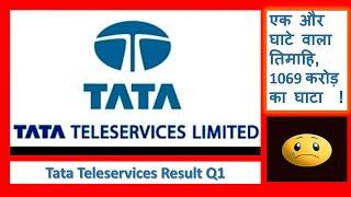 Tata Teleservices Result Q1 & Stock Analysis (Hindi)