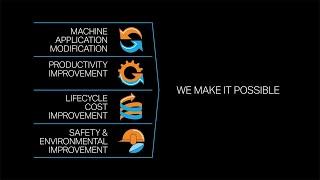 Upgrades & Engineered Solutions | Sandvik Mining and Rock Technology