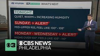 First heat wave of the year in Philadelphia region; NEXT Weather Alert mode on Sunday for heat dome