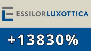 ESSILORLUXOTTICA | ACTION | BOURSE | DIVIDENDE