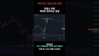 비트코인 1분봉 단타 매매 방법