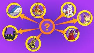 Pokemon Evolving | The Historical Evolution of Various Pokemon - Pt 3