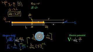 Integrals to find Electric field and Electric potential