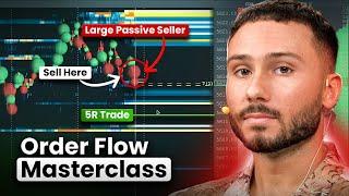 This Order Flow Trading Strategy Makes $30,000 Per Trade - Carmine Rosato