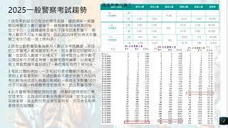 (免費試看)一般警察特考2025分析