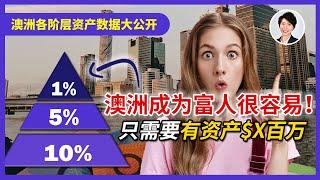 【澳洲生活】澳洲工资top 1% 5% 10%！移民澳洲后竟成了澳洲TOP 1%? 澳洲有钱人是这样炼成的?| 澳洲房产 | 澳洲生活 | 澳洲理财| 澳洲Alison老师