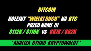  ANALIZA RYNKU KRYPTOWALUT (29/12/2024) - BTC  $112k / $116k vs $87k / $82k