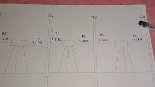 Practical 1 - Two peg test & Series Levelling