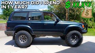 How Much Does it Really Cost to Build a Land Cruiser? Not Cheap!