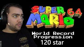 Mizkif Reacts to World Record Progression: Super Mario 64 - 120 star