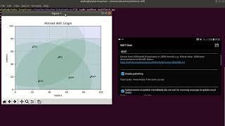 Mininet-WiFi and Mosquitto working together